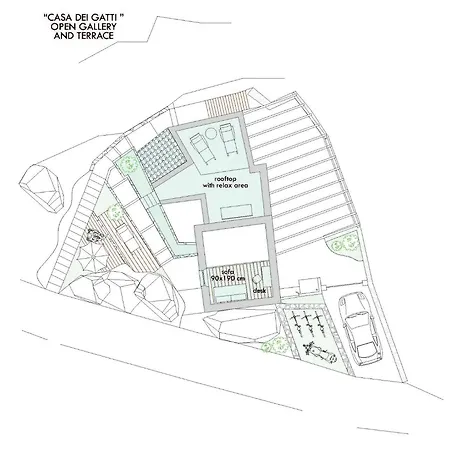 La Casa Dei Gatti A Seccheto, Chicca 度假居 *